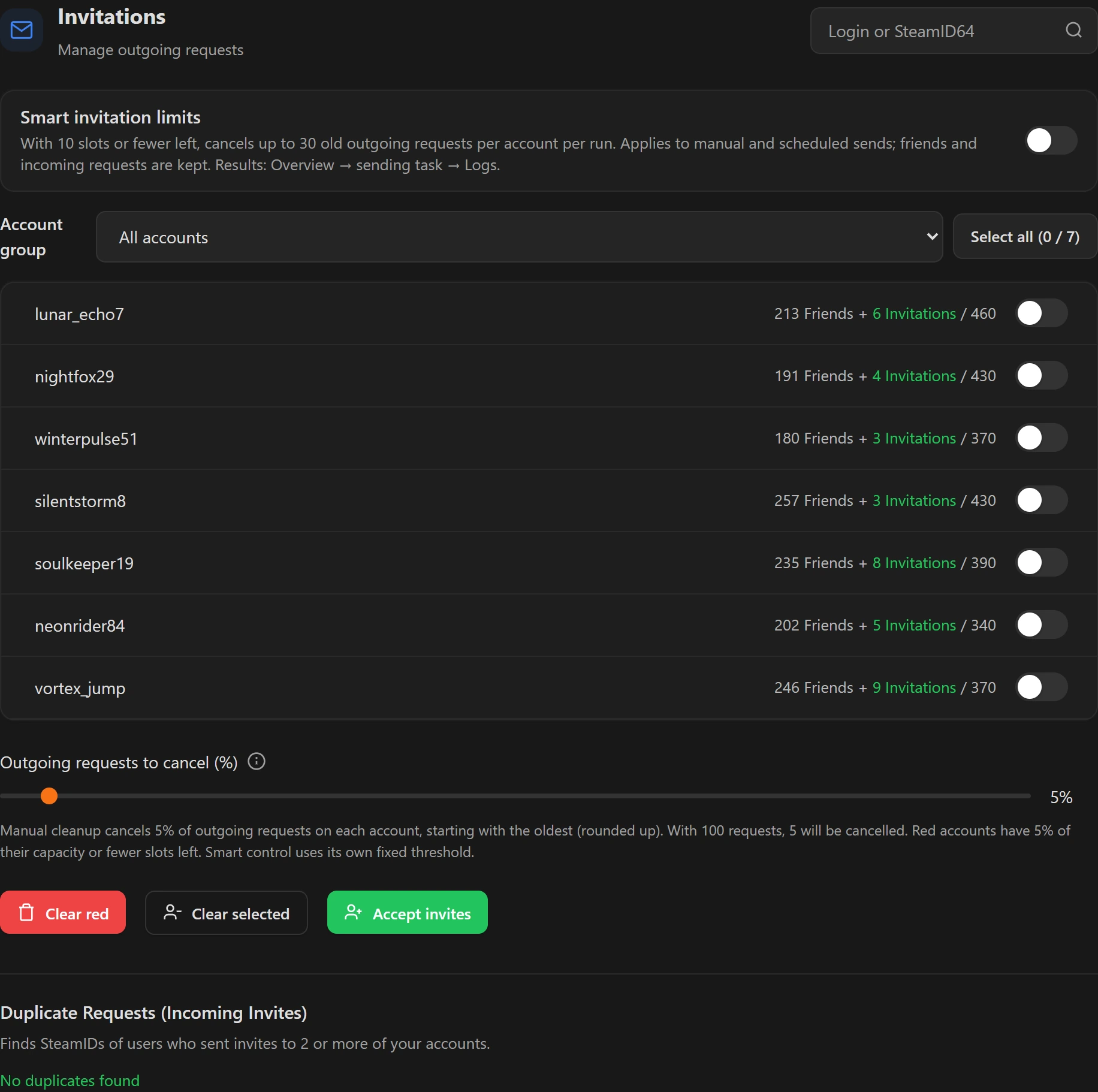 Incoming and outgoing requests by account