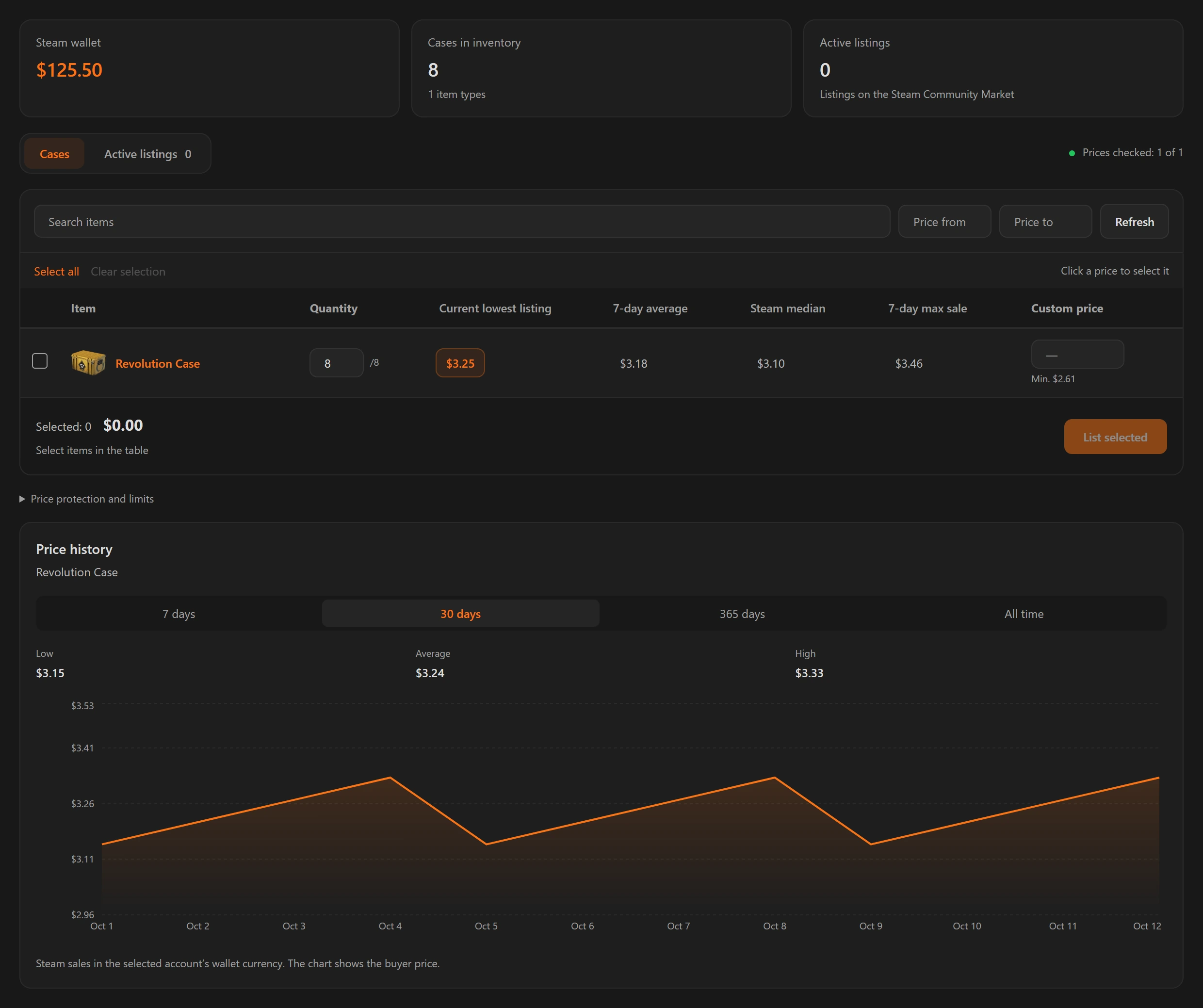 Market inventory and sale-price settings